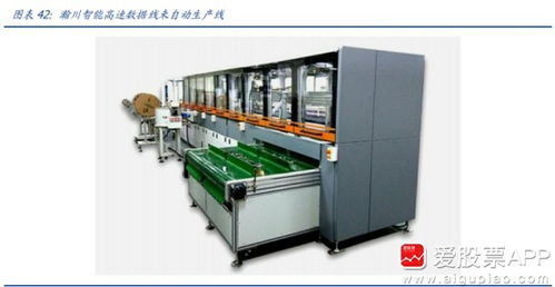 飛熊投研 瀚川智能——緊抓汽車電動化智能化機遇的智能制造裝備領先企業